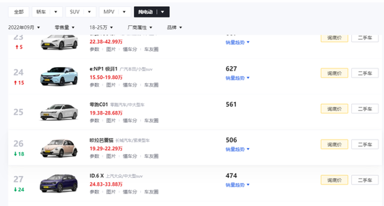 河北首富，找不到“北”，魏建军的“独裁”让长城失去了纠偏能力